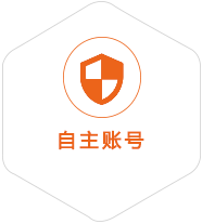 怀集到罗马尼亚国际快递